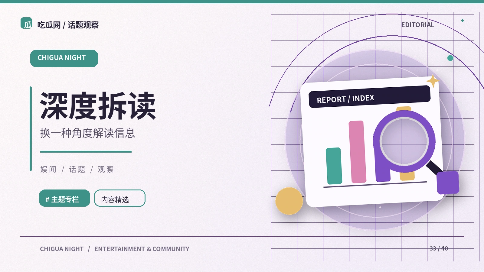 深度拆读主题图